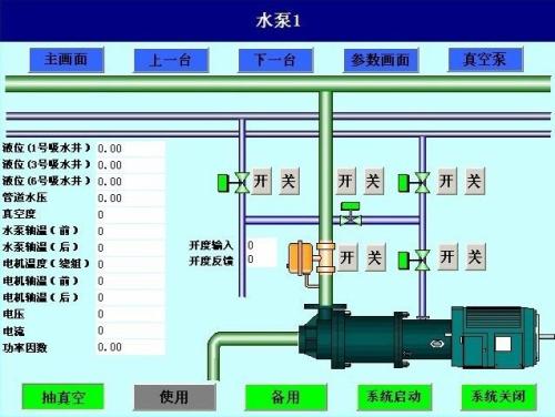 肇东市水泵自动控制系统八号